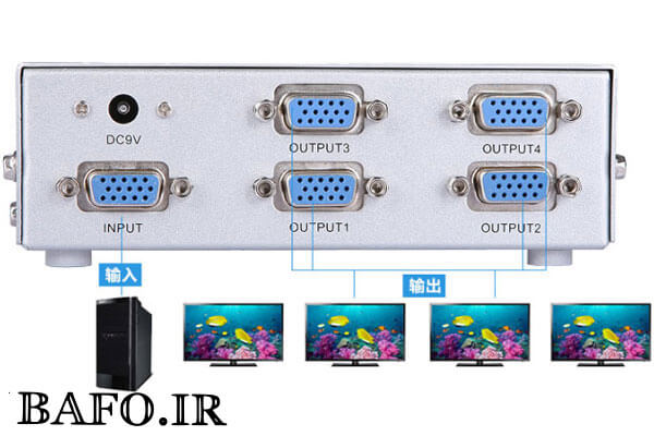 اسپلیتر VGA ۴ پورت بافو splitter vga 4 port bafo bf h234