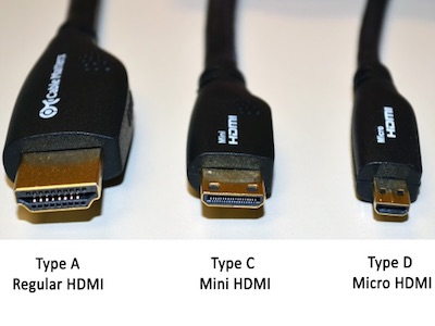 انواع پورت اچ دی ام آی HDMI