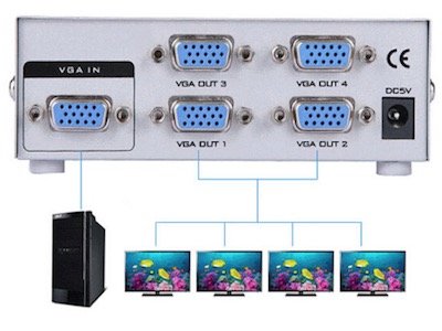    با استفاده از این دستگاه می‌توان یک تصویر را به 4 تصویر یک شکل تبدیل کرد.splitter 1 -4 vga 