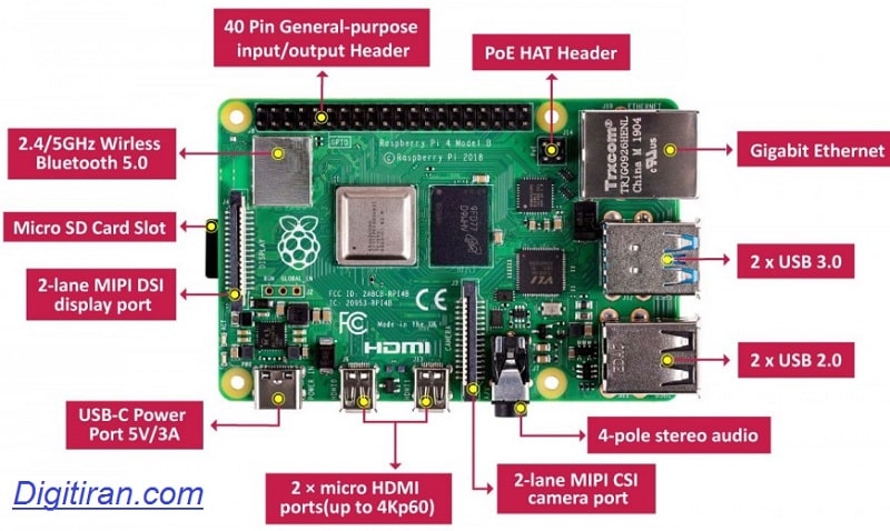  برد رزبری پای 4 با 2 گیگ رمRaspberry Pi 4 2G مینی کامپیوتر ارزان
