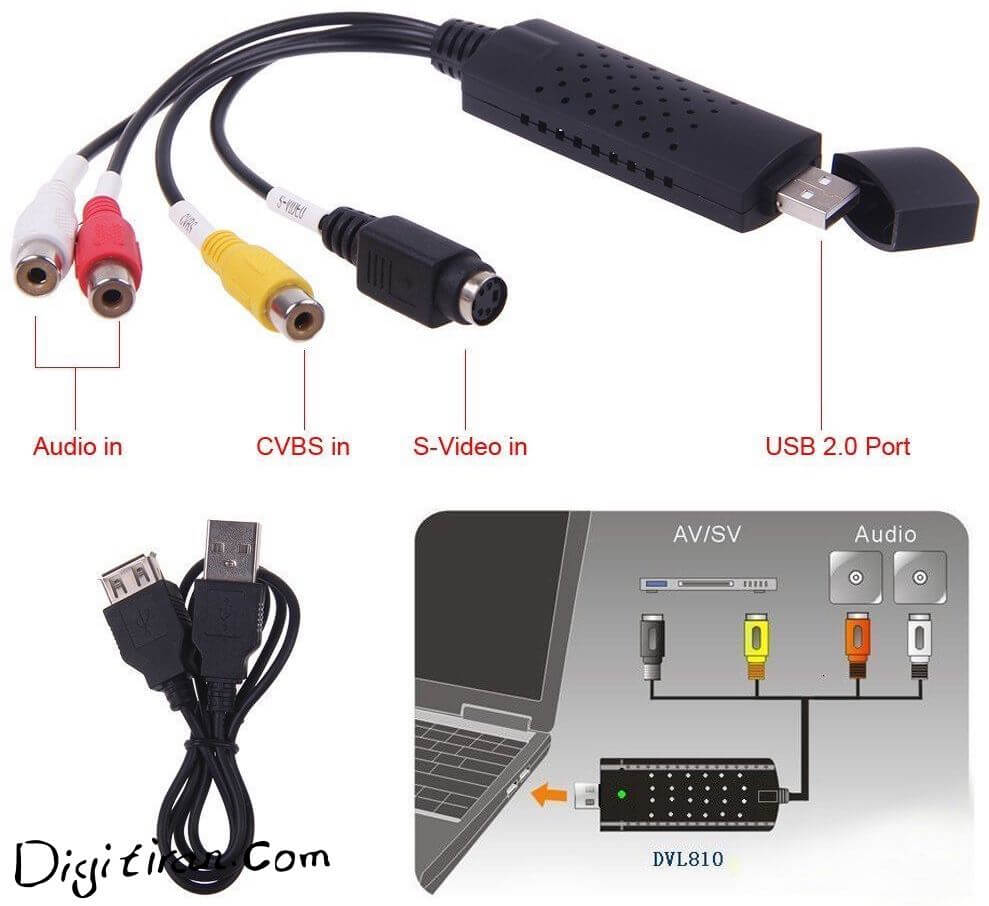 Easy Cap Usb 2