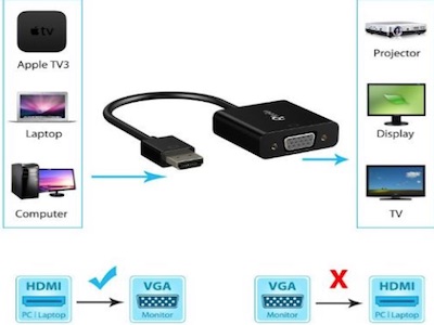 تبدیل HDMI به VGA RGB با خروجی صدا