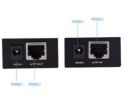 دستگاه افزایش دهنده طول HDMI