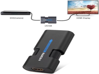 hdmi repeater راهنمای  استفاده از مبدل