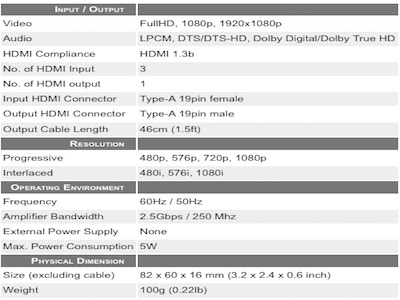 جدول مشخصات سوییچ HDMI