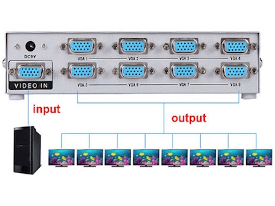  راهنمای استفاده از اسپلیتر 8 پورت VGA قیمت  