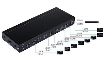 روش نصب مبدل تصویر 1 به 8 hdmi