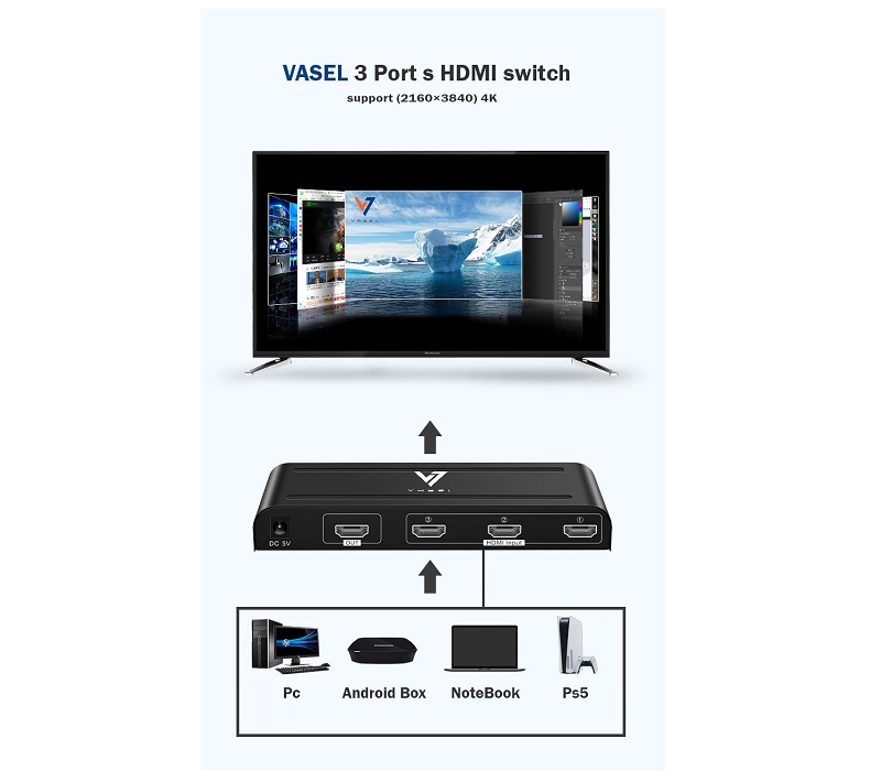  سوئیچ 3 پورت HDMI واصل                       سوئیچ hdmi یک به سه                سوئیچ hdmi 8 پورت        سوییچ3 پورت HDMI                    قیمت سوییچ  3پورت اچ دی ام ای واصل                   سوئیچ 1 به 3 HDMI مدل Full HD