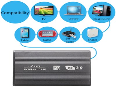 باکس هارد اکسترنال لپ تاپی USB3