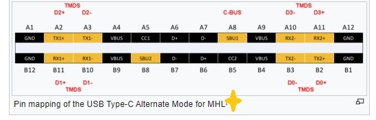 MHL چیست 