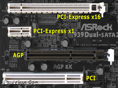 اسلات pci و pci express