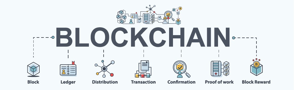 بلاکچین   |     Blockchains and distributed ledgers 