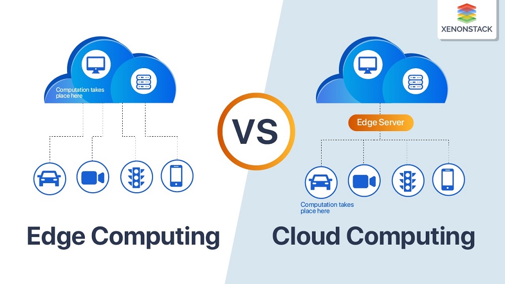  رایانش ابری و محاسبات لبه ای | Cloud and edge computing