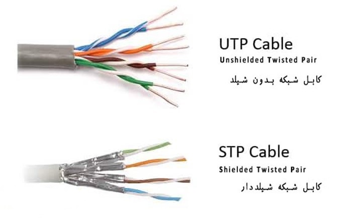کابل شبکه ca6 و cat5