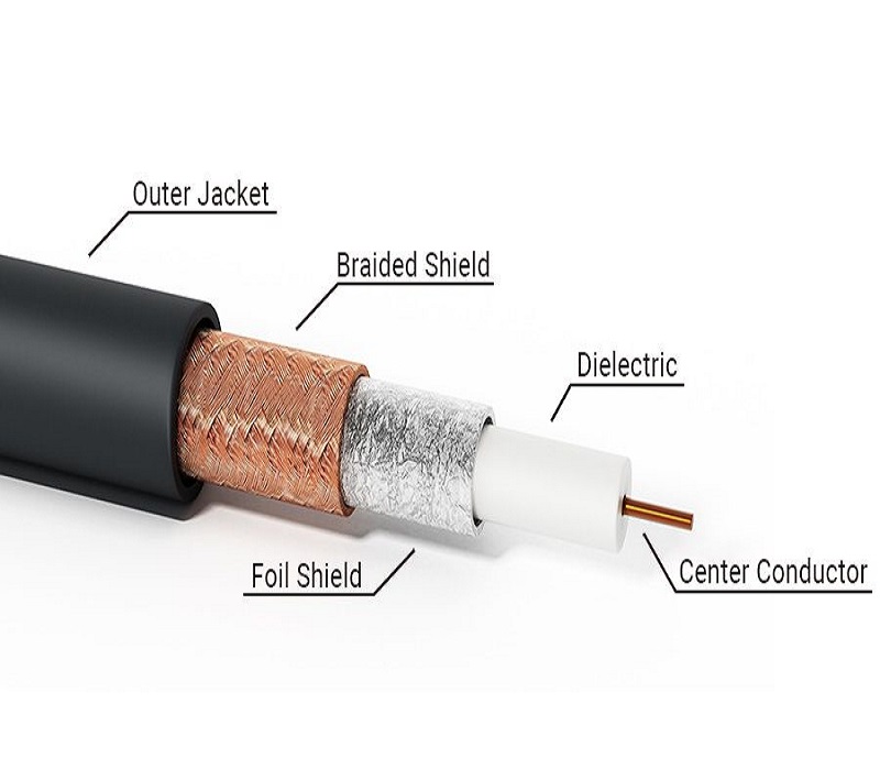 کابل کواکسیال Coaxial cable چیست ؟