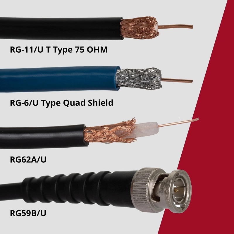 تاریخچه کواکسیال Coaxial cable