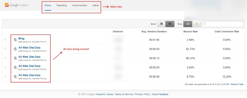 Google Analytics extension
